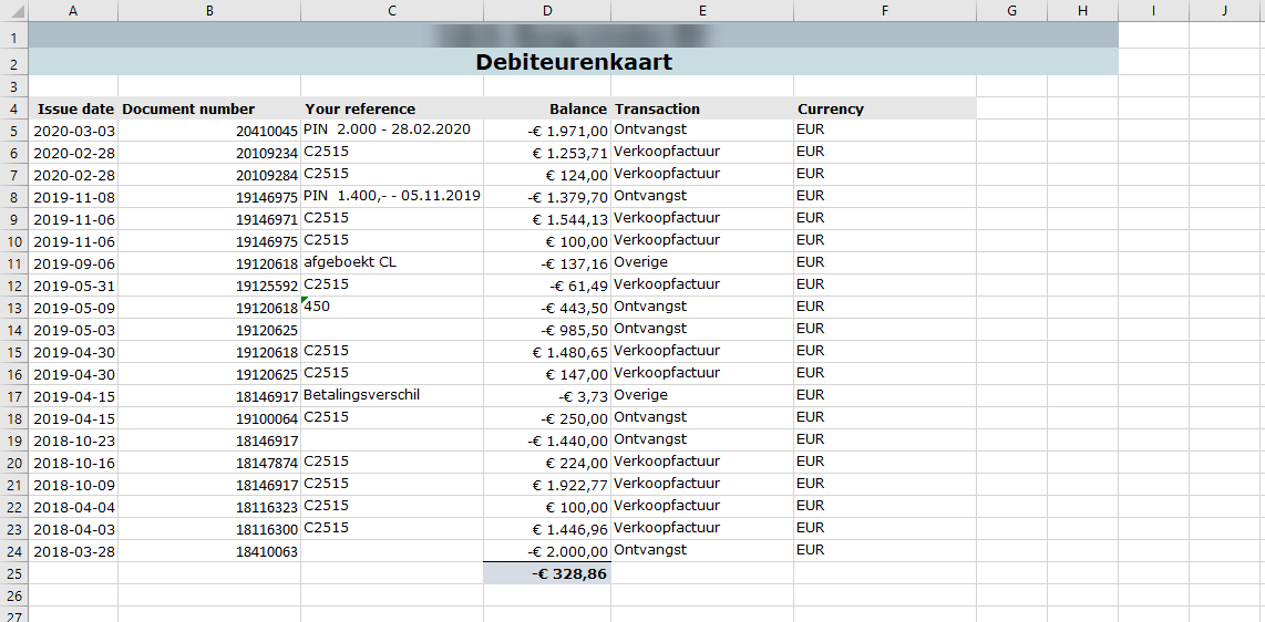report-templates-example-customer-1.png